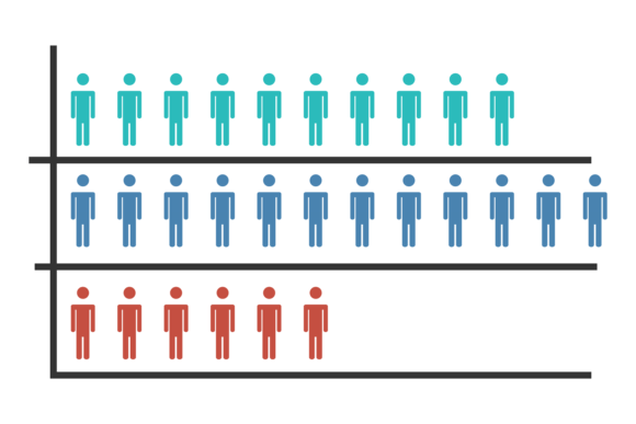 Download Population Statistic Chart. People Distr - Statistic Collection
